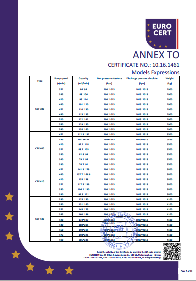 开云手机站官方版在线登入单泵CE证书