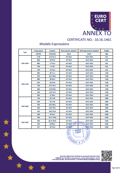 开云手机站官方版在线登入单泵CE证书