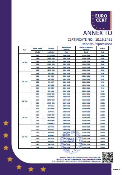 开云手机站官方版在线登入单泵CE证书