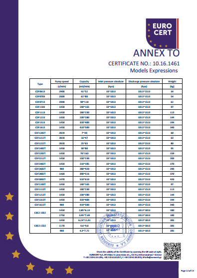 开云手机站官方版在线登入单泵CE证书