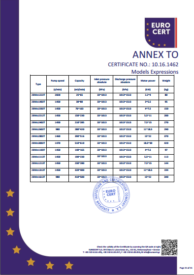 开云手机站官方版在线登入机组CE证书