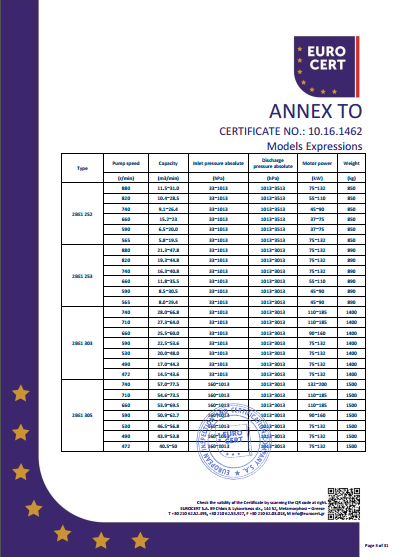 开云手机站官方版在线登入机组CE证书