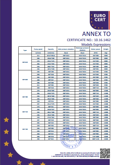 开云手机站官方版在线登入机组CE证书